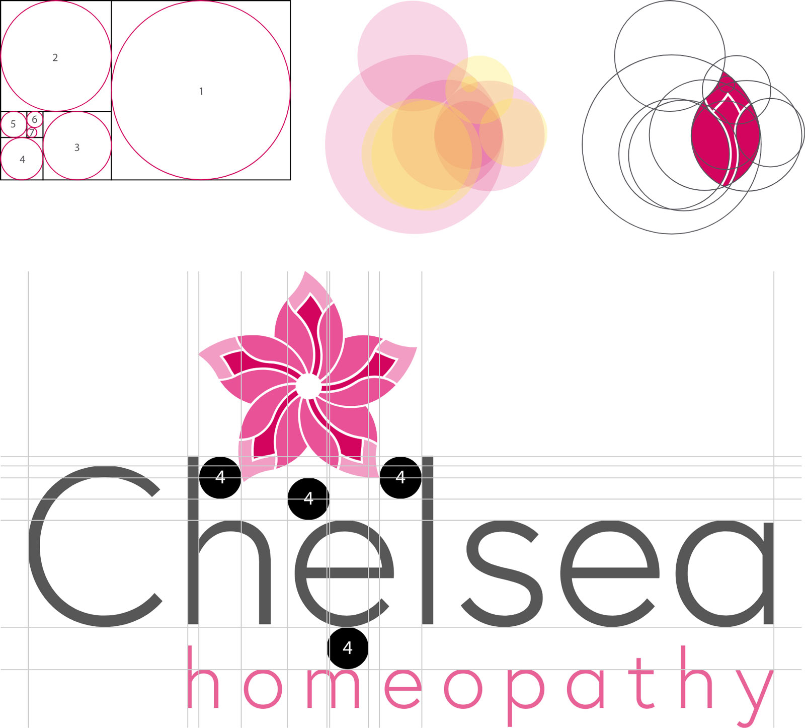 Chelsea Homeopathy Symbol Creation Using Golden Ratio